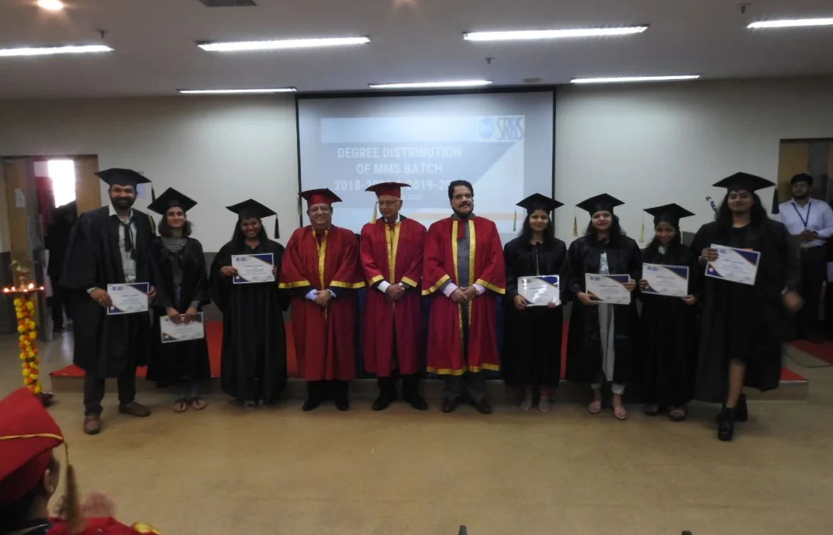 Importance of Management Education